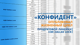 «Конфидент» опубликовал жизненный цикл продуктовой линейки СЗИ Dallas Lock